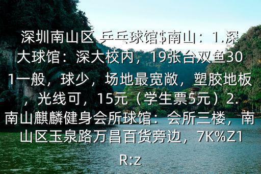 我附近的乒乓球馆,南山人人乐乒乓球场地有限建议大家参考一下